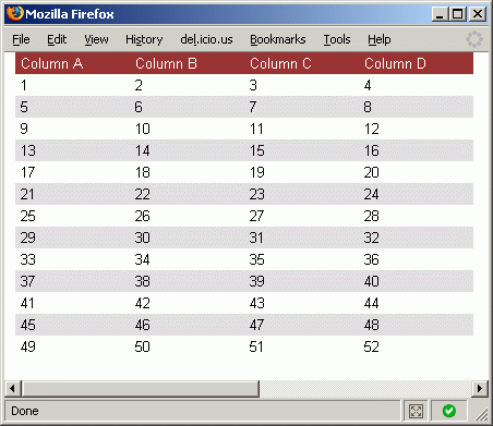 Normal DataTable