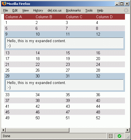 Expanded DataTable