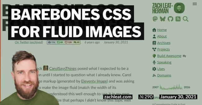 Barebones CSS for Fluid Images
