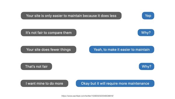 A fake messages conversation about web sites being easier to maintain because they do less!