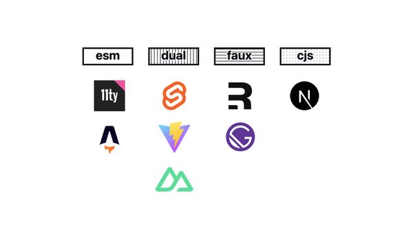 11ty and Astro are ESM first—Svelte, Vite, Nuxt are dual—Remix and Gatsby are faux—Next.js is CJS.