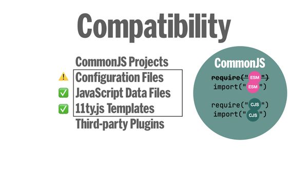 Compatibility overview.