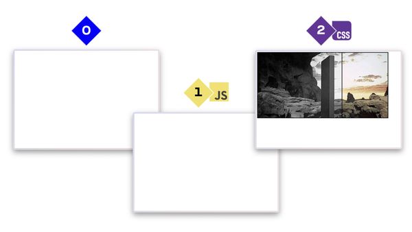 Three browser windows—nothing, then JS, then CSS