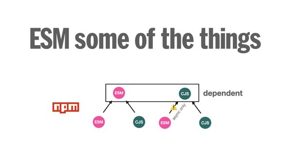 It’s better to be an ESM dependent.