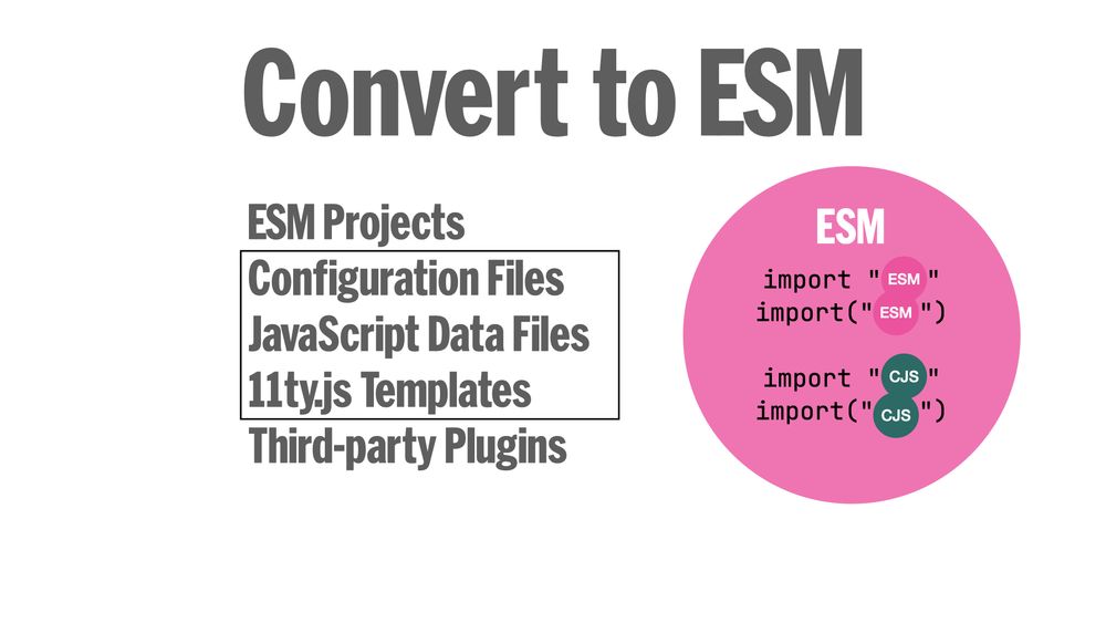 Lessons learned moving Eleventy from CommonJS to ESM—zachleat.com