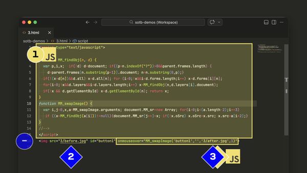 The same file annotated—the script is request 1 (JS), the image request 2, the inline handler request 3