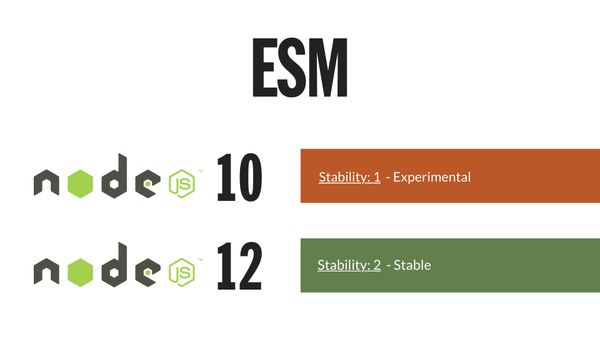 Node.js 10 ESM was experimental but it’s stable in 12