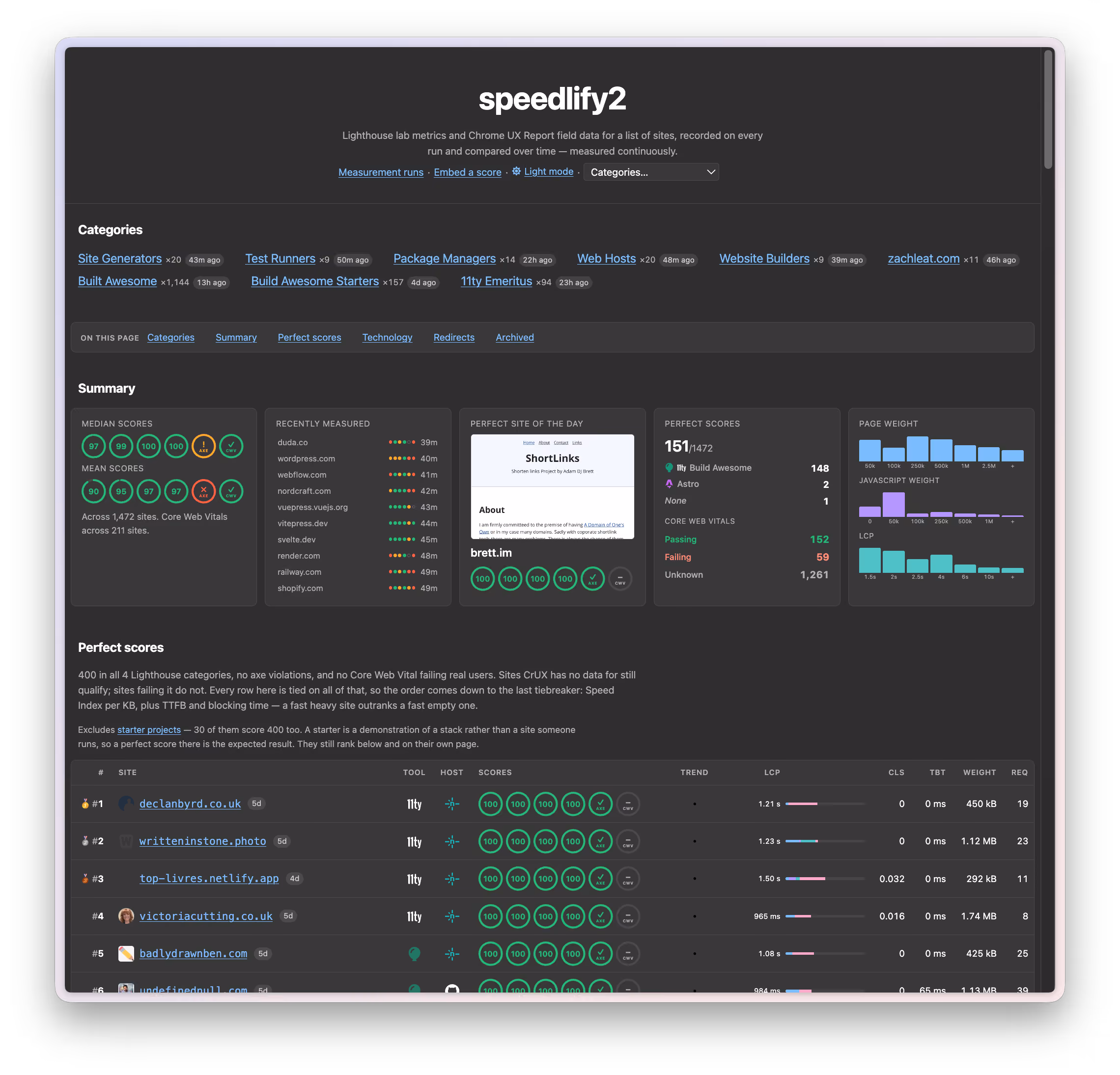 Speedlify2 screenshot