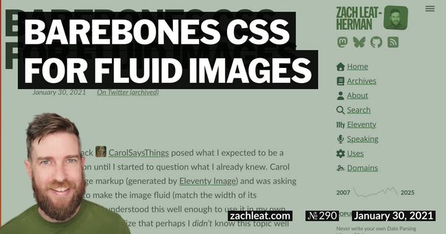 Barebones CSS for Fluid Images