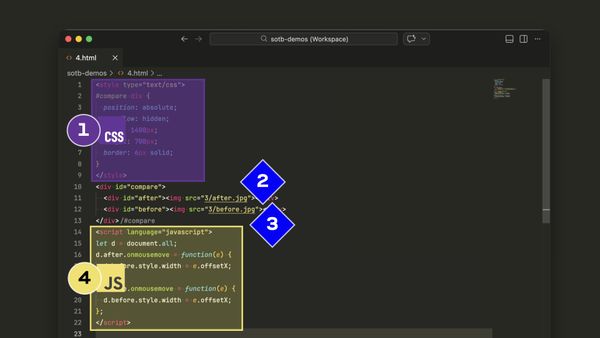 VS Code shows 4.html—a style block (1, CSS), two images (2 and 3), and an onmousemove script (4, JS)