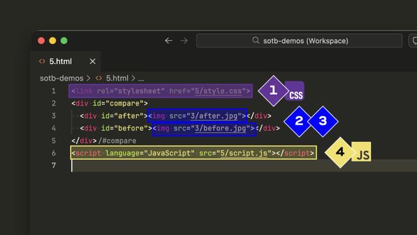 VS Code shows 5.html—an external stylesheet (1, CSS), two images (2 and 3), and an external script (4, JS)