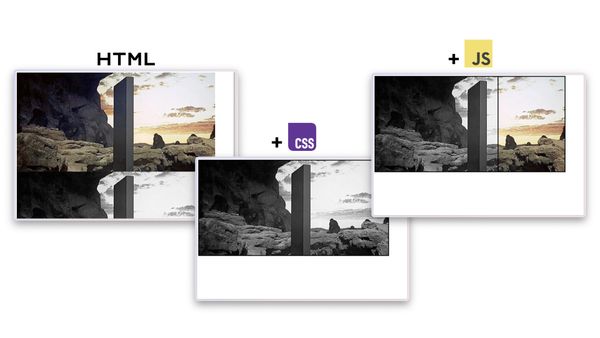 Three browser windows showing HTML, then plus CSS, then plus JS