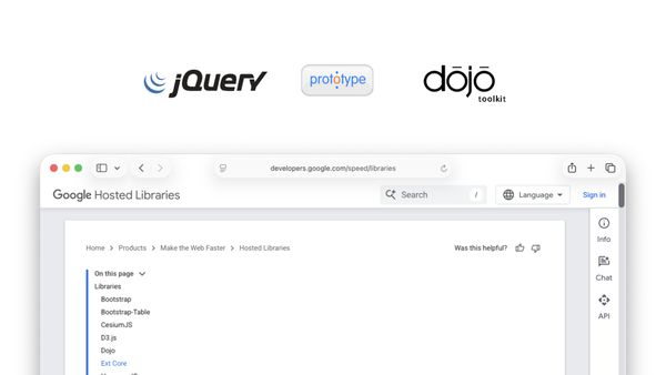 The jQuery, Prototype, and Dojo logos beside Google Hosted Libraries