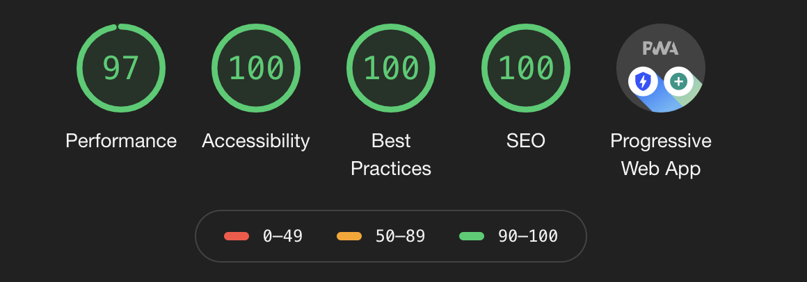 Lighthouse results of the new Space Jam site: 97 performance, 100 accessibility, 100 best practices, 100 SEO