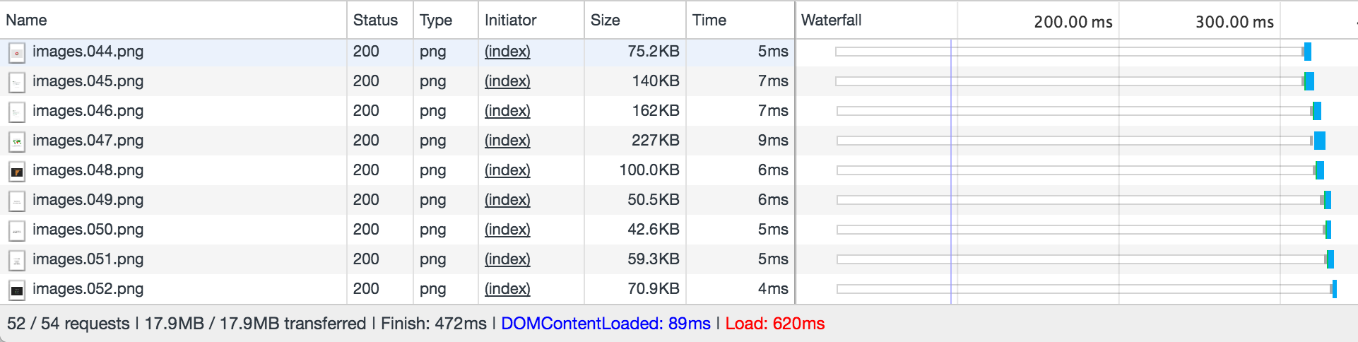 Devtools Screenshot showing 18MB download