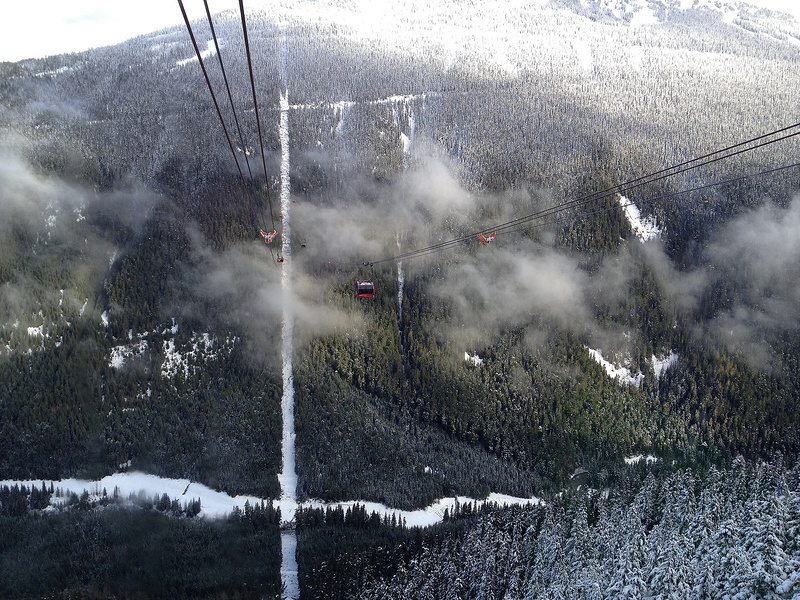 Whistler Gondola View